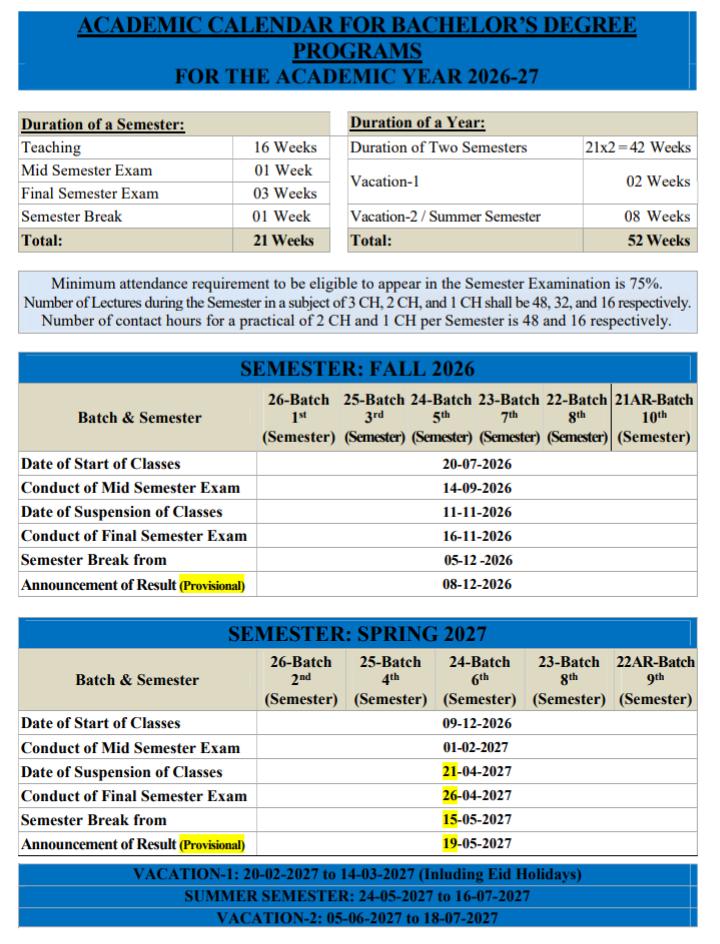 Official MUET Academic Calendar 2026-27 for Bachelor Degree Programs